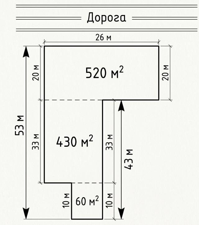 Land plot